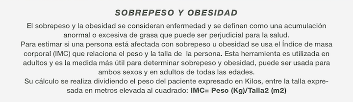 sobrepeso y obesidad